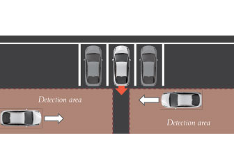Door Sill Protectors
