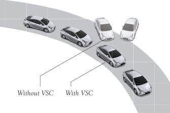 Door Sill Protectors